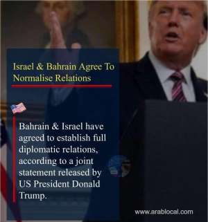 trump-announces-'peace-deal'-between-bahrain-and-israel_bahrain
