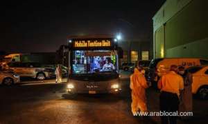 random-covid-19-testing-locations-for-january-17_bahrain
