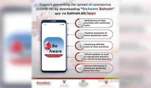 beaware-using-mobile-app_kuwait