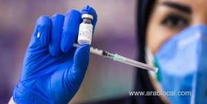 40-new-covid-19-cases-registered-in-bahrain-on-saturday_kuwait