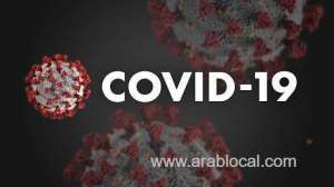 bahrain-announces-667-new-covid-19-cases-on-january-2_kuwait