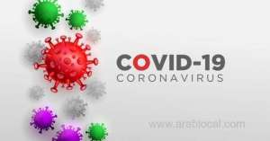 bahrain-detects--1,894-new-covid-19-cases-on-january-10_kuwait