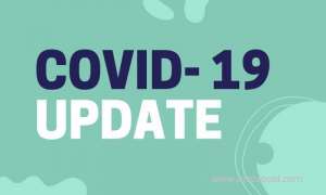 bahrain-detects--3,162--new-covid-19-cases-on-january-22_kuwait