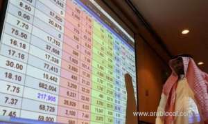 gulf-economies-predicted-to-grow-faster-in-2022_kuwait