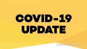 bahrain-detects--4,360-new-covid-19-cases-on-january-25_kuwait