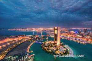 what-medical-innovations-are-expected-in-bahrain-in-the-era-of-covid-19_kuwait