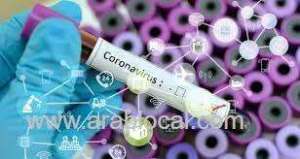 47-new-coronavirus-cases-today_kuwait