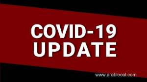 40-new-cases-reported-in-bahrain_kuwait