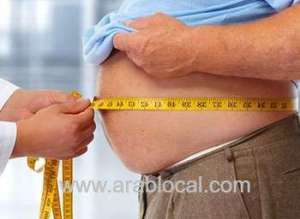 adult-obesity-rates-raises-in-bahrain_bahrain